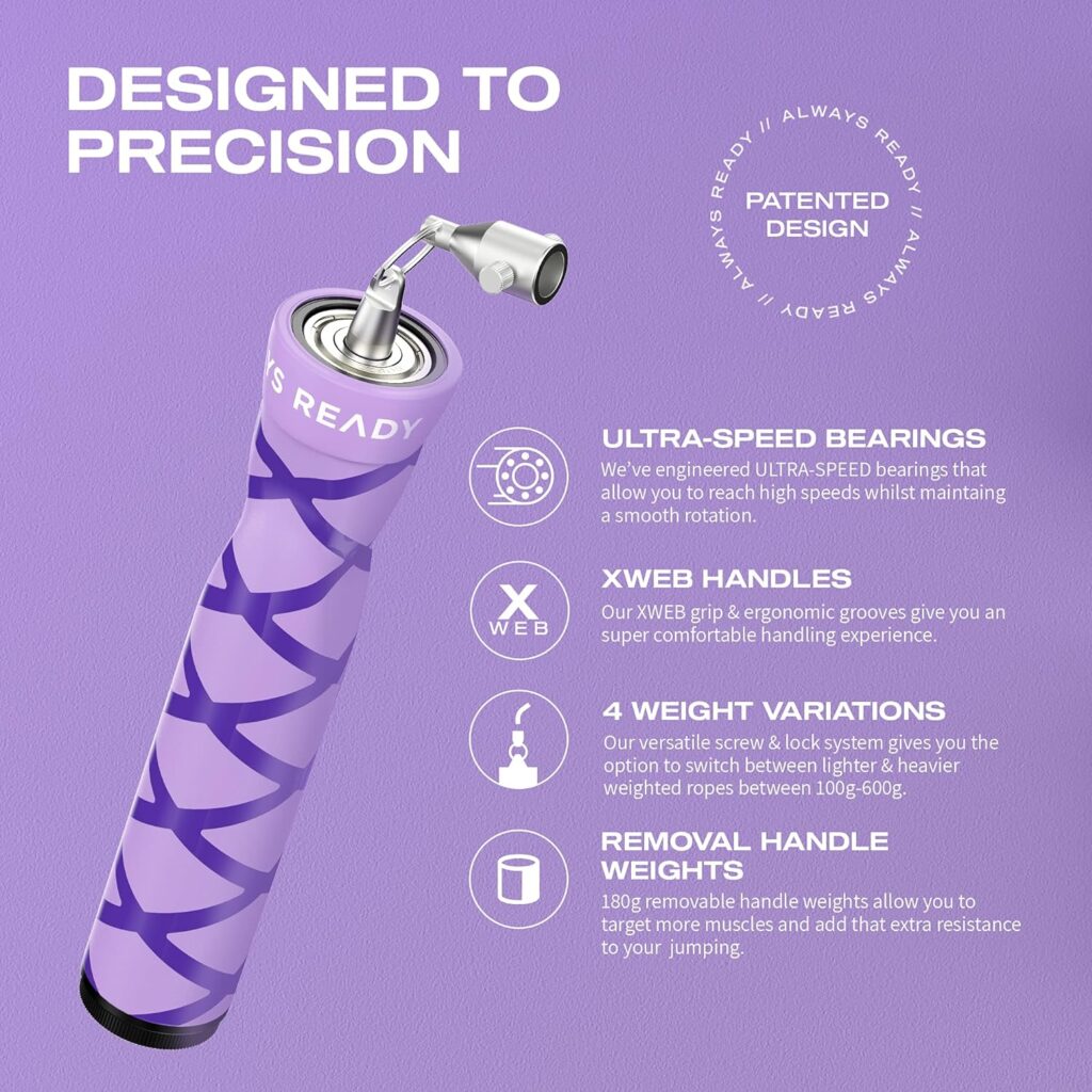 Always Ready, Weighted Skipping Rope, Best Jump Rope for Weight Loss, Home Gym  Outdoor Fitness, Adult Exercise Equipment, Includes 2 Weighted Ropes, Handle Weights, Exercise Guides