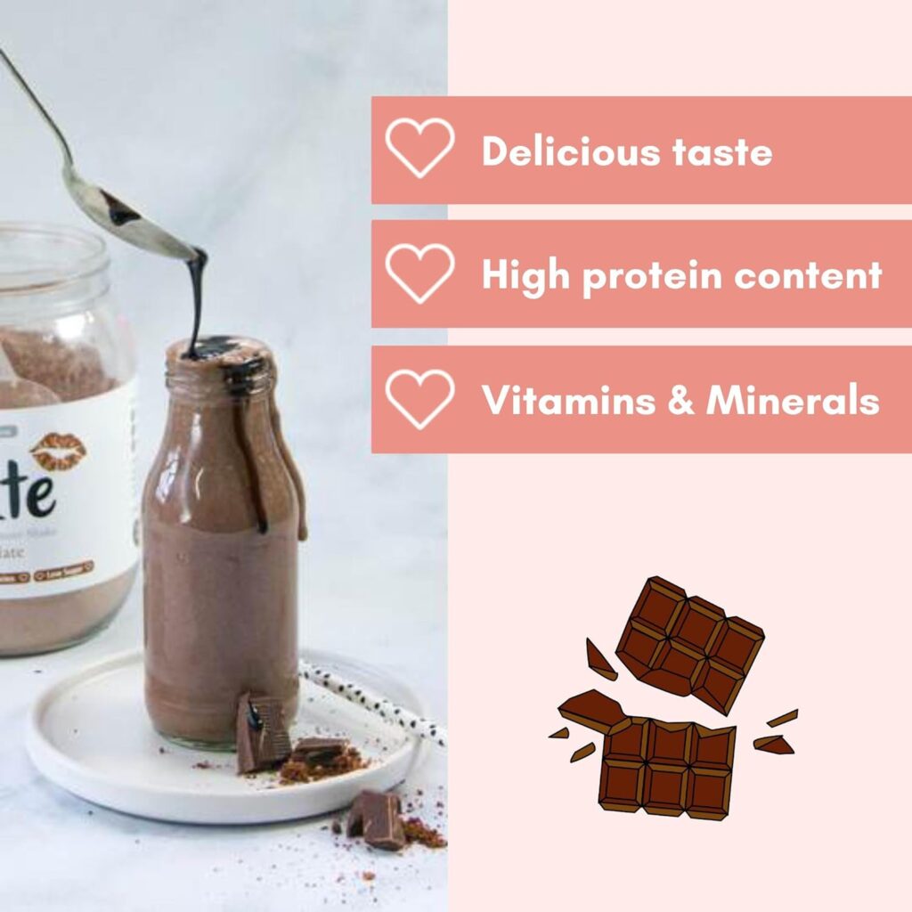 Cute Nutrition Chocolate Meal Replacement Shake - Diet Shake for Women 500g - Bonus E-book with Exercise Plan - By TummyTox