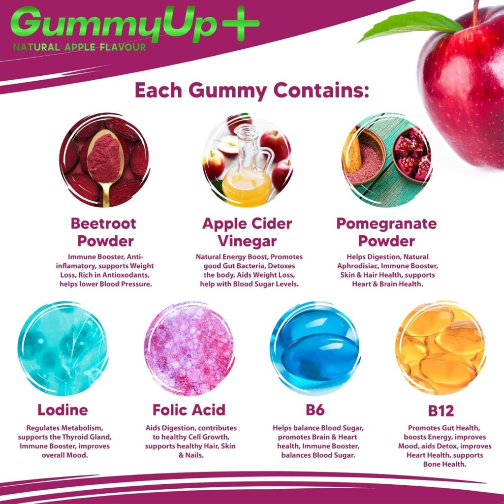 High Strength Sugar Free Apple Cider Vinegar Gummies with The Mother | 1200mg Acetic Acid | 400 μg Folic Acid | 2.5 μg Vitamin B12 | Natural Flavoured Gummies by Gummyup+