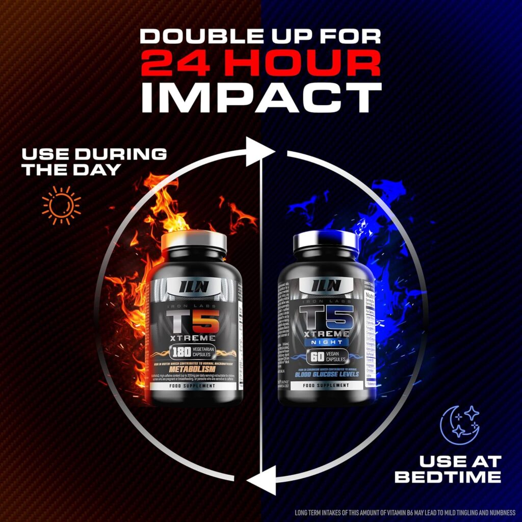 Iron Labs T5 Xtreme Night - Potent Overnight Formulation - Keto Friendly - with CLA, Green Tea, Chromium  Alpha Lipoic Acid (60 Vegan Capsules)