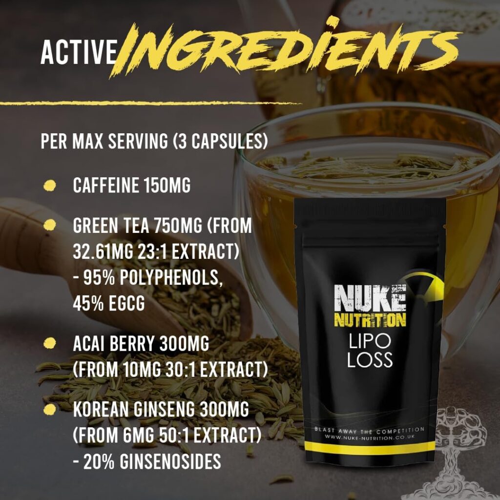 Nuke Nutrition Lipo Loss Tablets | 60 Tablets | Maximum Strength Weight Loss That Work Fast | Keto Shred Fat Burning | Contains Ginseng, Green Tea, Acai Berry  Caffeine | Thermo Fat Burn